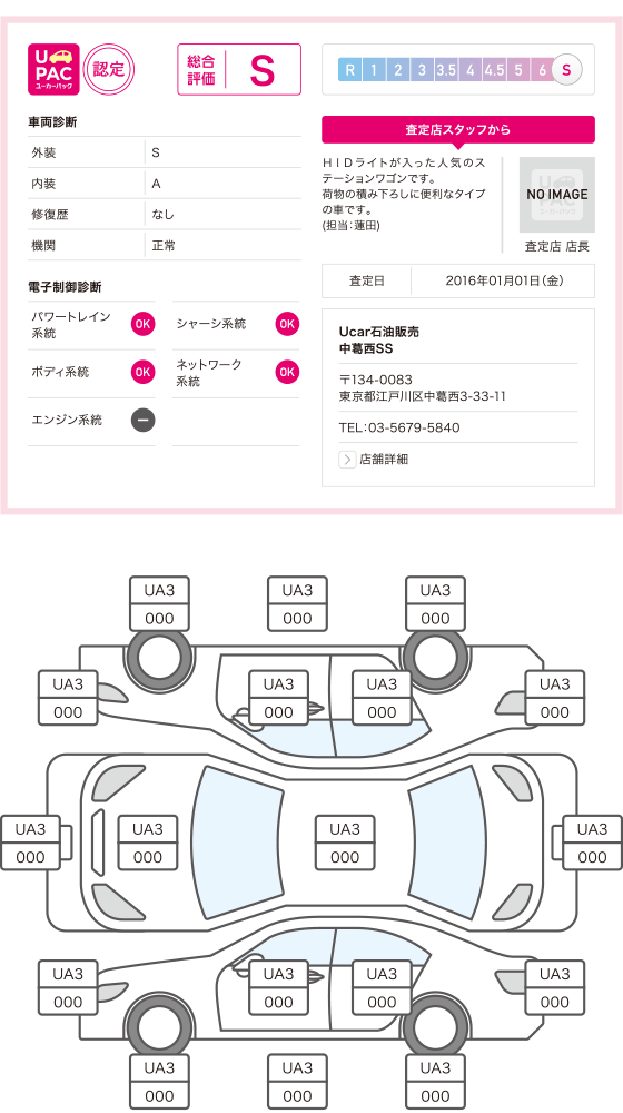 Guide step3 02 sp e77d59b0057caa99f36145a1ae25e47af50c7b57b7481ebbcc6bda2c04c2305d